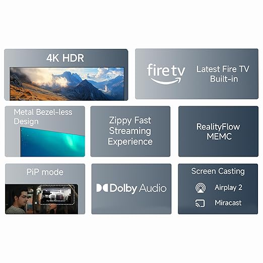 Redmi Xiaomi 108 cm (43 inch) F Series Ultra HD 4K LED Smart Fire TV L43MA-FVIN